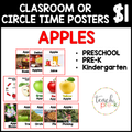 Apples Theme Classroom Posters
