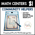 Community Helpers Math Centers/Correct Formation Numbers 0-9