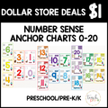 Number Sense Anchor Charts 0-20